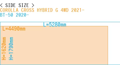 #COROLLA CROSS HYBRID G 4WD 2021- + BT-50 2020-